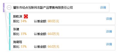 肇東市經(jīng)點(diǎn)互聯(lián)網(wǎng)農(nóng)副產(chǎn)品零售有限責(zé)任公司 互聯(lián)網(wǎng)銷售助力農(nóng)業(yè)發(fā)展