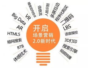 傳統渠道逆勢增長新路徑 反攻線上，重構互聯網銷售新生態
